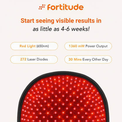 FORTITUDE LASER CAP